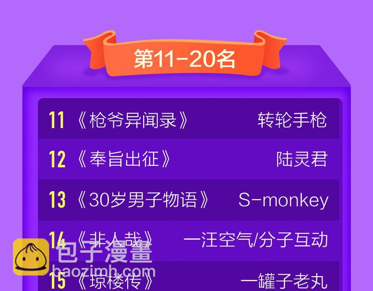 🍛全民打榜 《一代灵后》回归荣登TOP1！ 第48页