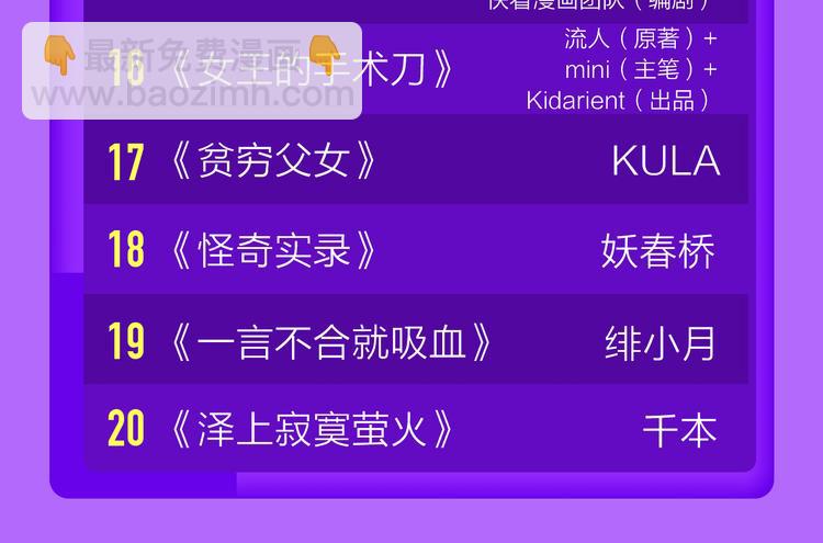 🍛全民打榜 《精准撞击》空降青年榜TOP1 第24页