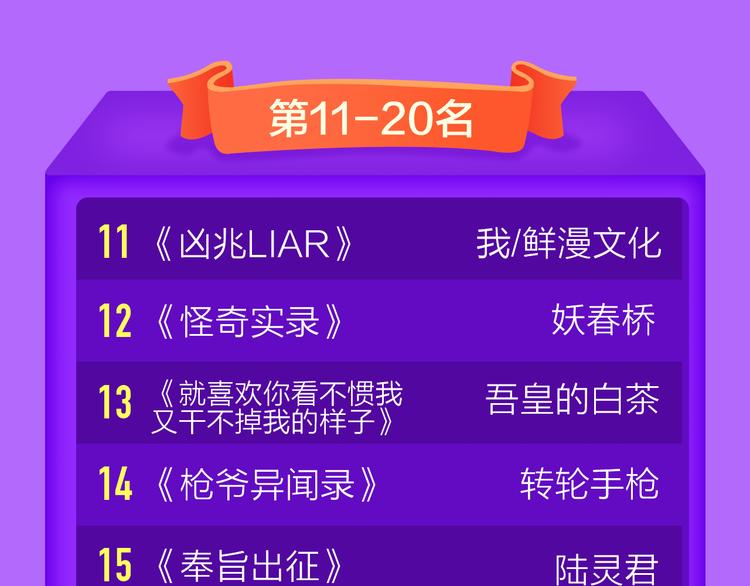 🍛全民打榜 《精准撞击》空降青年榜TOP1 第48页