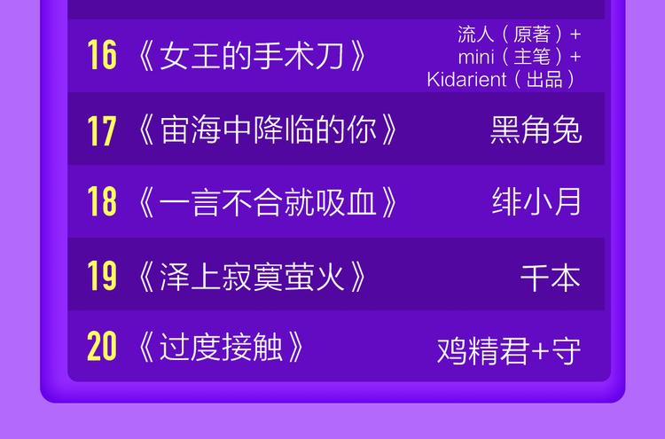 🍛全民打榜 《贫穷父女》重登青年榜TOP1 第24页