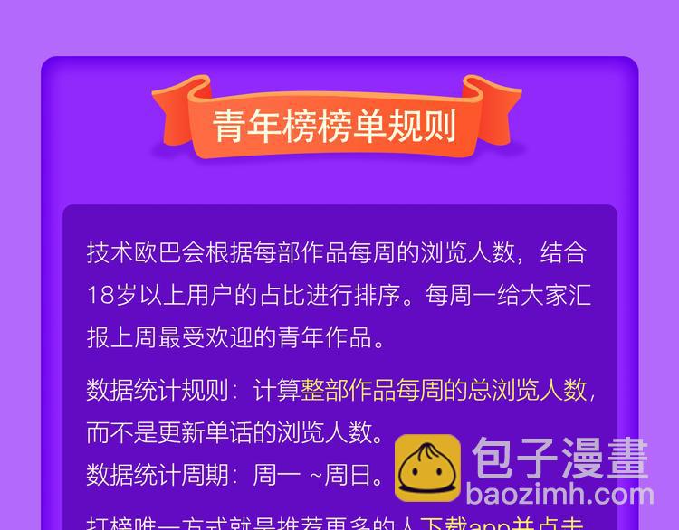 🍛全民打榜 《贫穷父女》蝉联青年榜TOP1 第50页