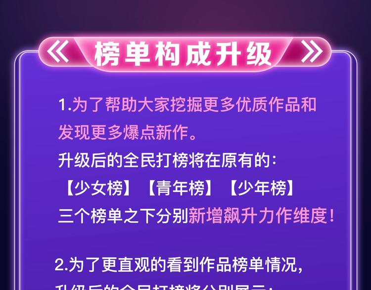🍛全民打榜 《全民打榜》新升级规则抢先看！ 第3页