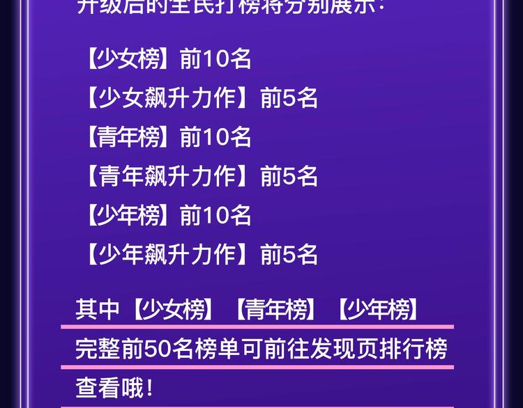 🍛全民打榜 《全民打榜》新升级规则抢先看！ 第4页