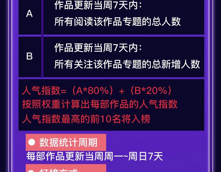 🍛全民打榜 《全民打榜》新升级规则抢先看！ 第7页