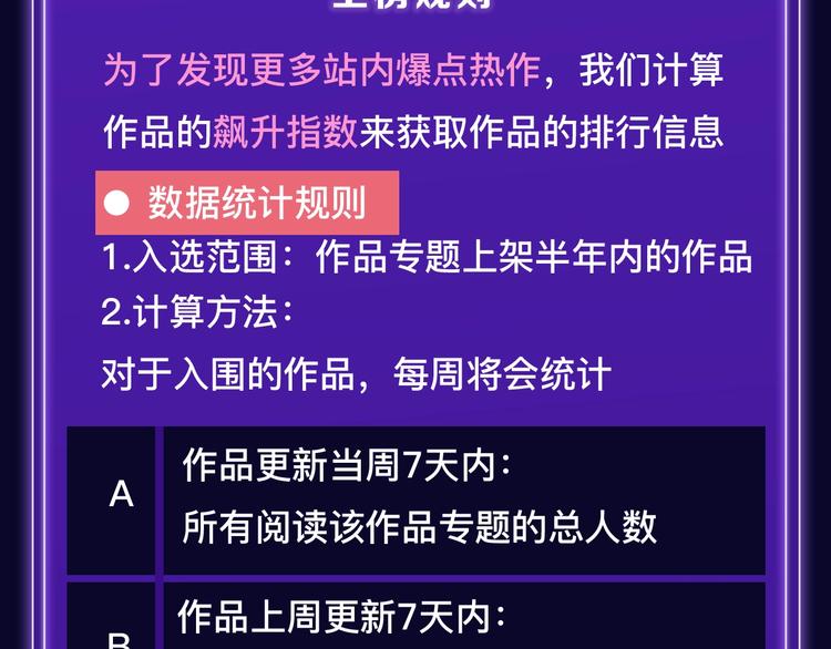 🍛全民打榜 《全民打榜》新升级规则抢先看！ 第9页