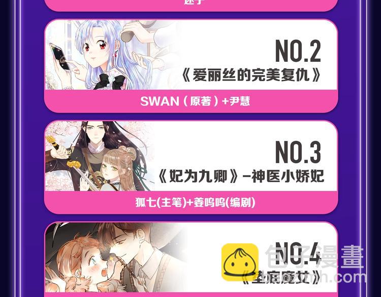 🍛全民打榜 《枪爷异闻录》少年榜NO.1! 第10页