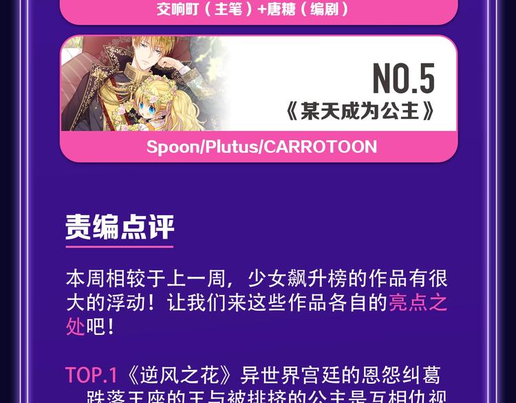 🍛全民打榜 《枪爷异闻录》少年榜NO.1! 第11页