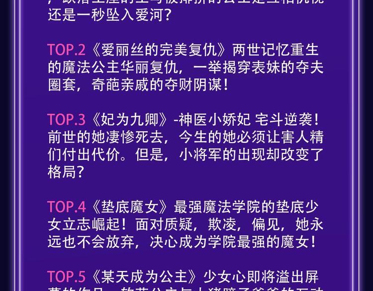 🍛全民打榜 《枪爷异闻录》少年榜NO.1! 第12页
