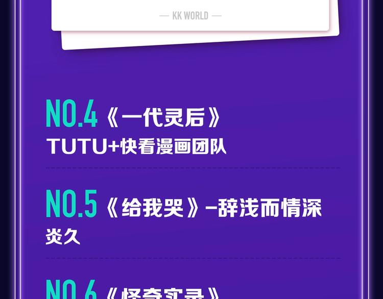🍛全民打榜 《枪爷异闻录》少年榜NO.1! 第18页