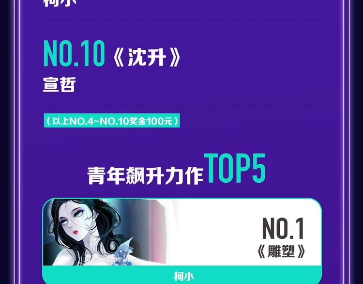 🍛全民打榜 《枪爷异闻录》少年榜NO.1! 第20页