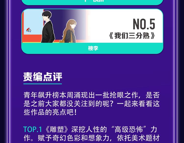 🍛全民打榜 《枪爷异闻录》少年榜NO.1! 第22页