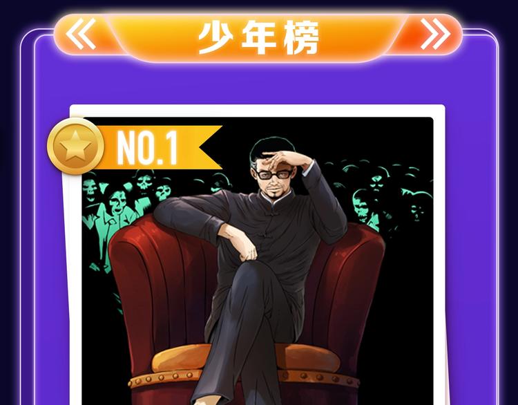 🍛全民打榜 《枪爷异闻录》少年榜NO.1! 第25页
