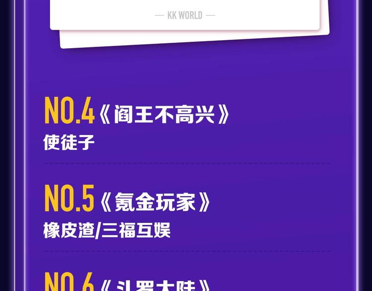 🍛全民打榜 《枪爷异闻录》少年榜NO.1! 第29页