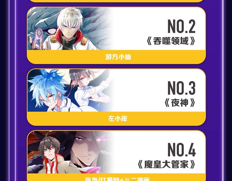 🍛全民打榜 《枪爷异闻录》少年榜NO.1! 第32页