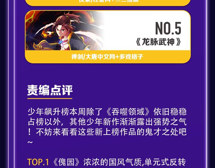 🍛全民打榜 《枪爷异闻录》少年榜NO.1! 第33页