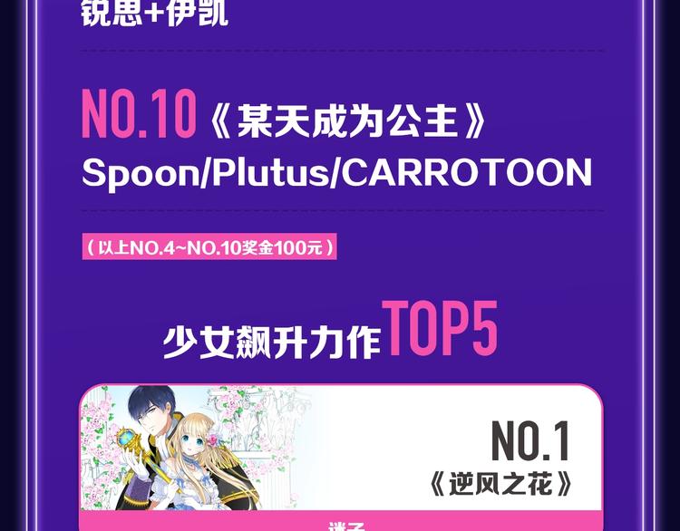 🍛全民打榜 《枪爷异闻录》少年榜NO.1! 第9页