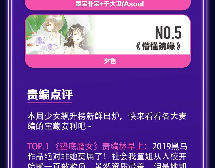 🍛全民打榜 路边张三新作青年榜单第1名！ 第11页