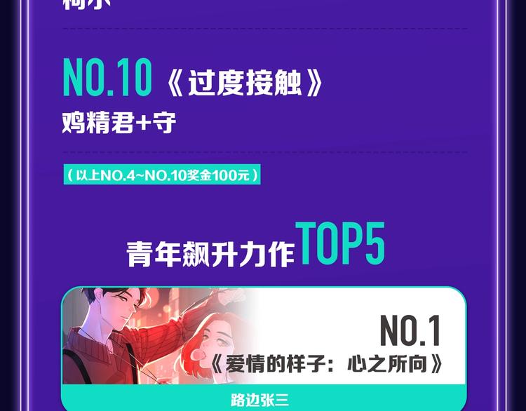 🍛全民打榜 路边张三新作青年榜单第1名！ 第21页