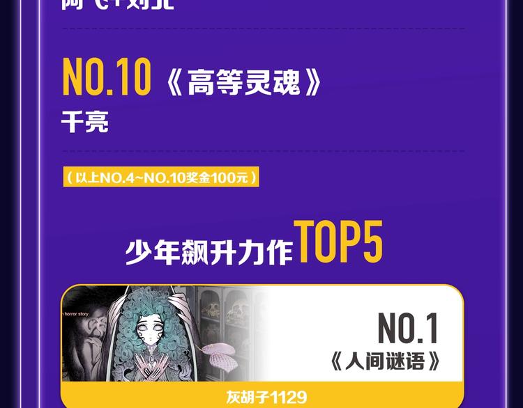 🍛全民打榜 路边张三新作青年榜单第1名！ 第33页