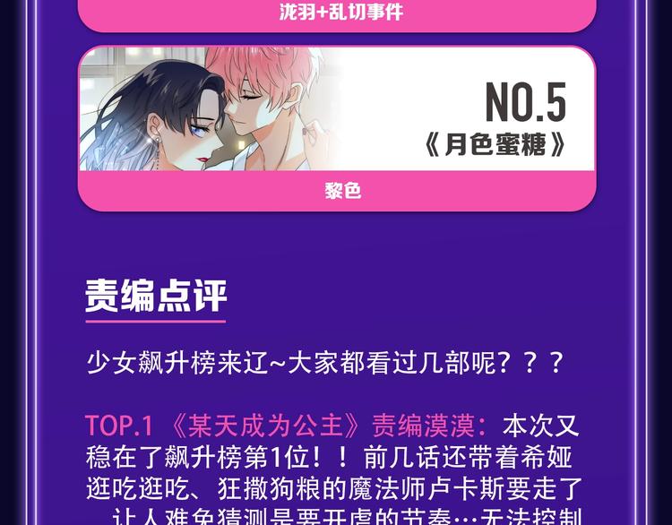 🍛全民打榜 《徒有虚颜》青年榜&飙升榜第一 第11页