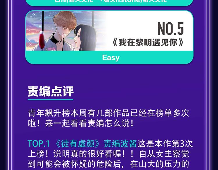 🍛全民打榜 《徒有虚颜》青年榜&飙升榜第一 第24页