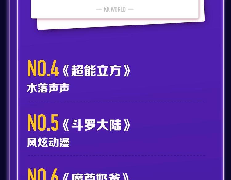 🍛全民打榜 《徒有虚颜》青年榜&飙升榜第一 第32页