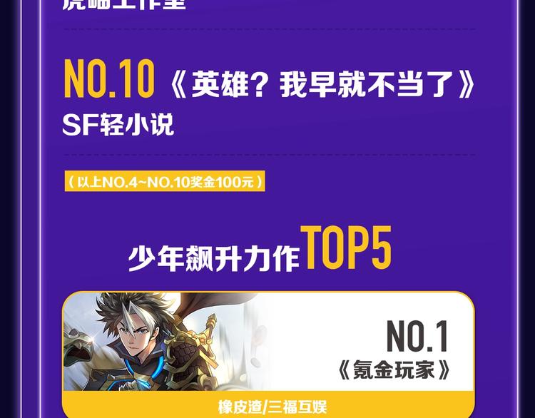 🍛全民打榜 《徒有虚颜》青年榜&飙升榜第一 第34页