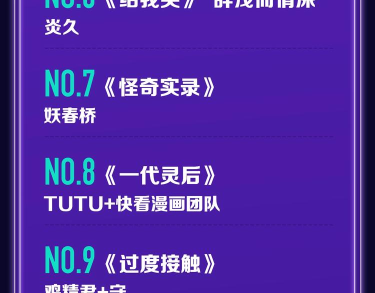 🍛全民打榜 《前任战争》荣登青年榜第1名！ 第21页