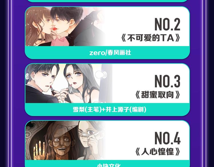 🍛全民打榜 《前任战争》荣登青年榜第1名！ 第23页