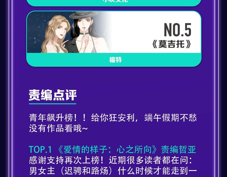 🍛全民打榜 《前任战争》荣登青年榜第1名！ 第24页