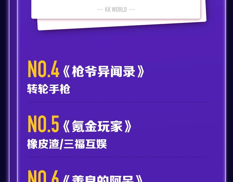 🍛全民打榜 《前任战争》荣登青年榜第1名！ 第32页