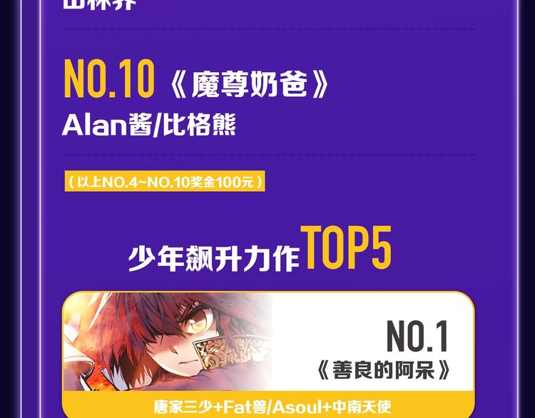 🍛全民打榜 《前任战争》荣登青年榜第1名！ 第34页