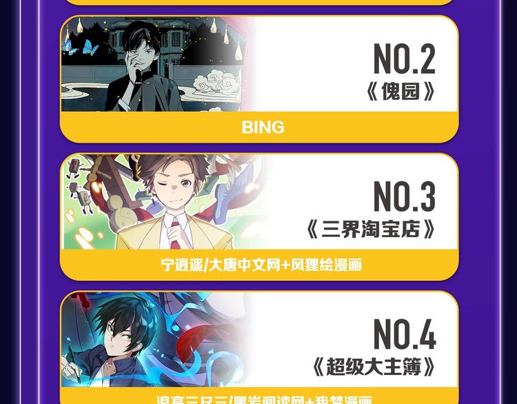🍛全民打榜 《前任战争》荣登青年榜第1名！ 第35页