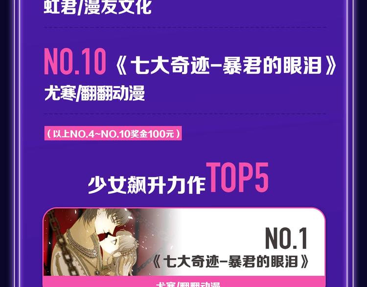 🍛全民打榜 《前任战争》荣登青年榜第1名！ 第9页