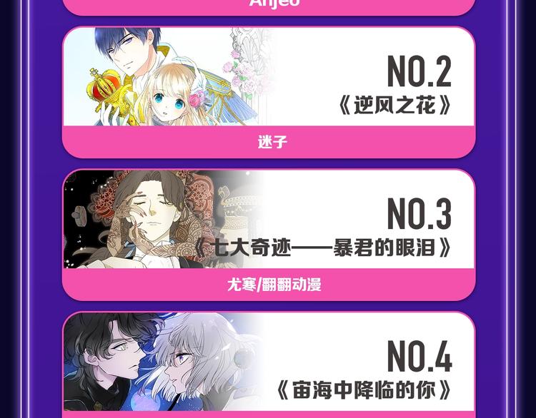 🍛全民打榜 《谷围南亭》荣登少年榜NO.1 第10页
