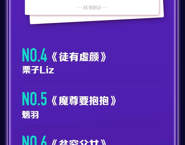 🍛全民打榜 《谷围南亭》荣登少年榜NO.1 第19页