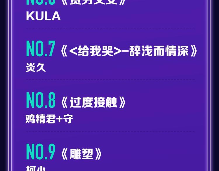 🍛全民打榜 《谷围南亭》荣登少年榜NO.1 第20页