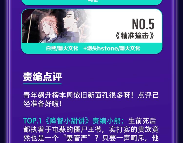 🍛全民打榜 《谷围南亭》荣登少年榜NO.1 第23页