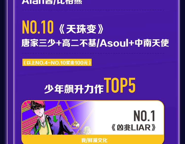 🍛全民打榜 《谷围南亭》荣登少年榜NO.1 第33页