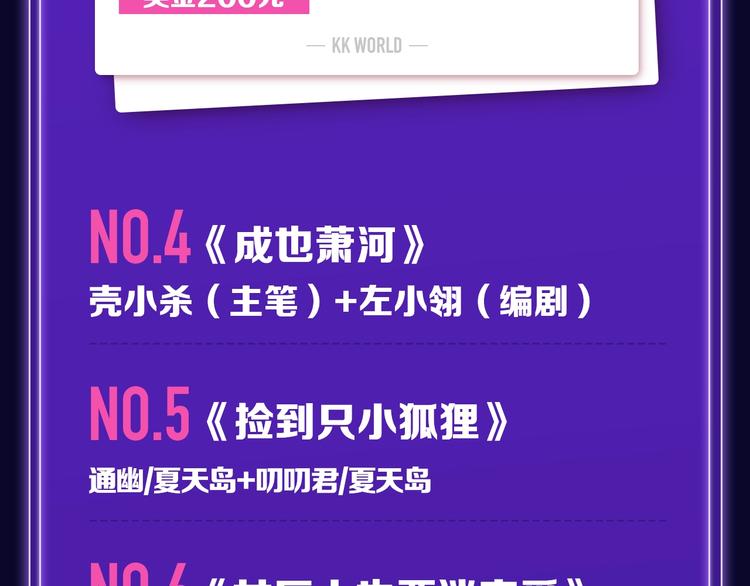 🍛全民打榜 《谷围南亭》荣登少年榜NO.1 第7页
