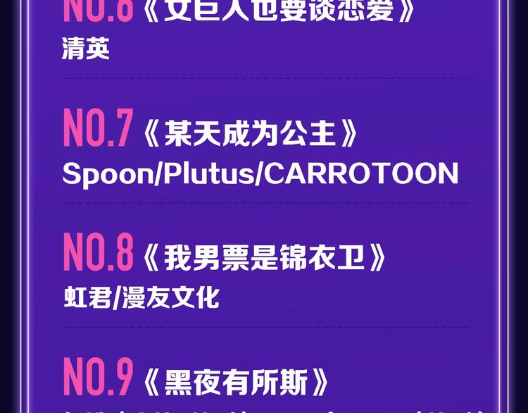 🍛全民打榜 《谷围南亭》荣登少年榜NO.1 第8页