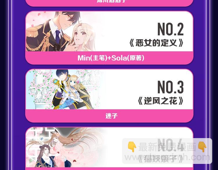 🍛全民打榜 《徒有虚颜》青年榜蝉联第1！ 第10页