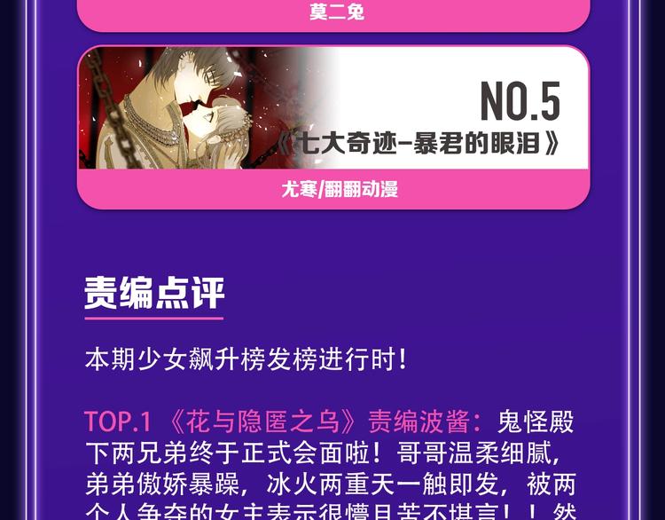 🍛全民打榜 《徒有虚颜》青年榜蝉联第1！ 第11页