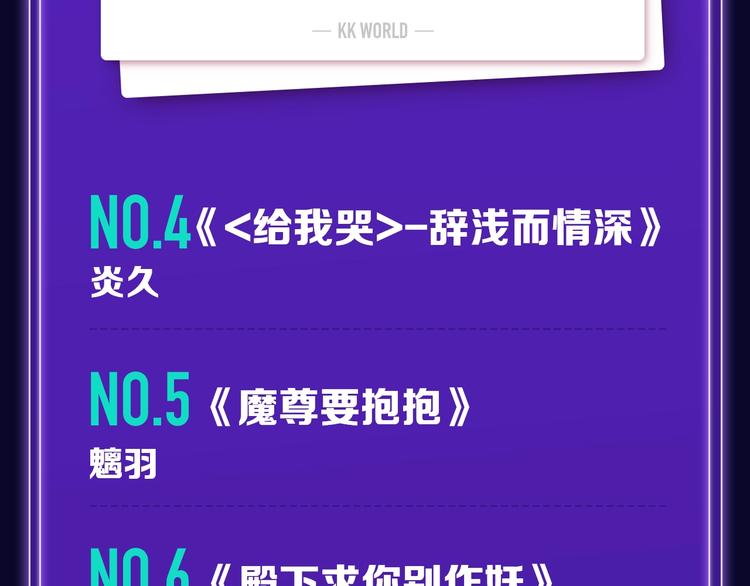🍛全民打榜 《徒有虚颜》青年榜蝉联第1！ 第20页