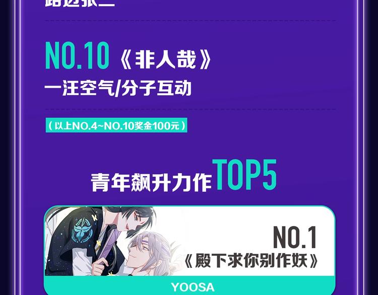 🍛全民打榜 《徒有虚颜》青年榜蝉联第1！ 第22页