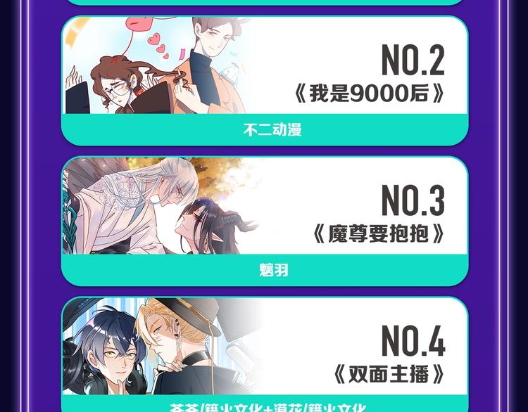 🍛全民打榜 《徒有虚颜》青年榜蝉联第1！ 第23页