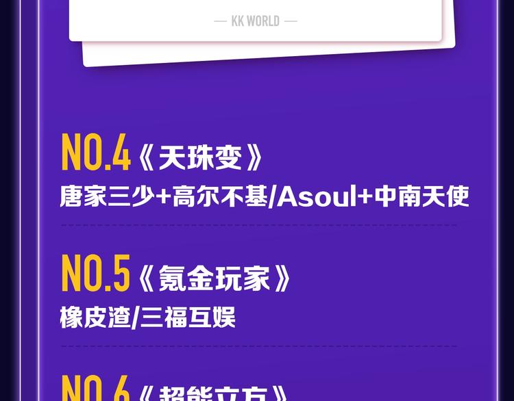 🍛全民打榜 《徒有虚颜》青年榜蝉联第1！ 第32页