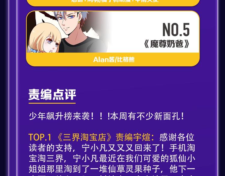 🍛全民打榜 《徒有虚颜》青年榜蝉联第1！ 第36页