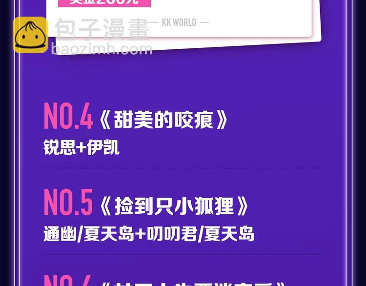 🍛全民打榜 《徒有虚颜》青年榜蝉联第1！ 第7页