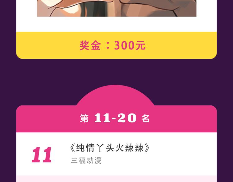 🍛全民打榜 《整容游戏》榜首夺冠 第24页